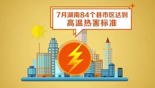 高温晴热 湖南7月全社会用电量创历史新高