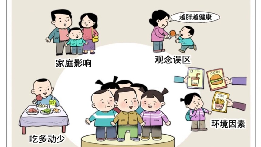 新华视评｜“小胖墩”需要真“减负”
