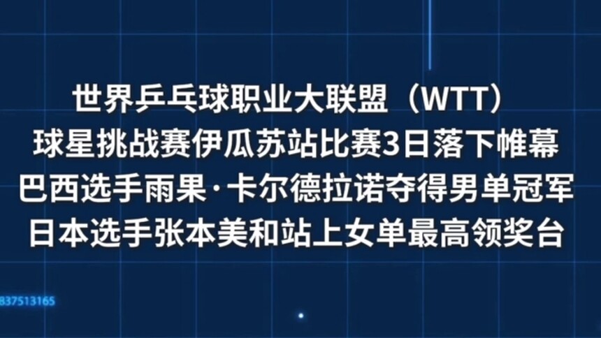 WTT球星挑战赛伊瓜苏站：卡尔德拉诺、张本美和分获男、女单打冠军
