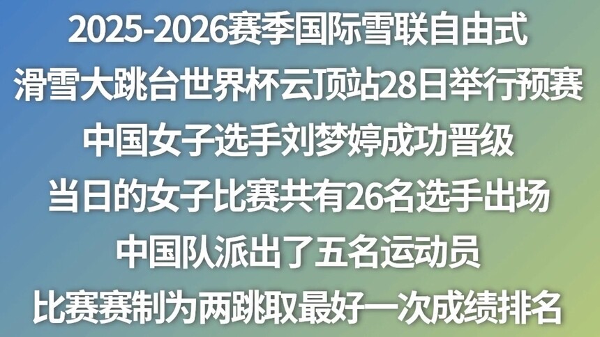 自由式滑雪大跳台世界杯云顶站开赛 中国队仅刘梦婷晋级决赛