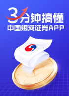 三分钟搞懂中国银河证券APP