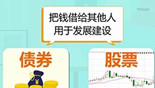 债券