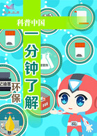 一分钟了解环保