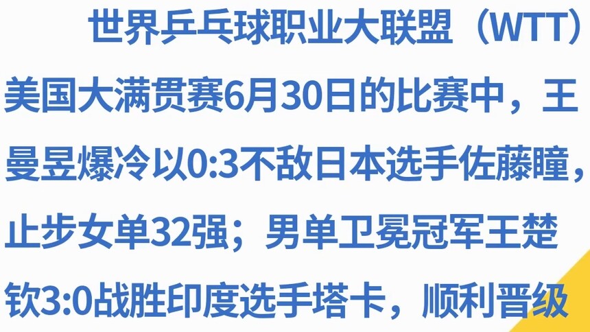 WTT美国大满贯赛：王曼昱女单爆冷出局