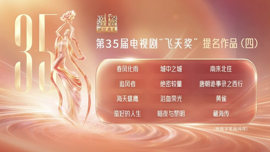 第35届电视剧“飞天奖”提名作品（四）